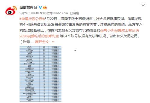 2020微博吃瓜,盘点年度热门事件与幕后真相