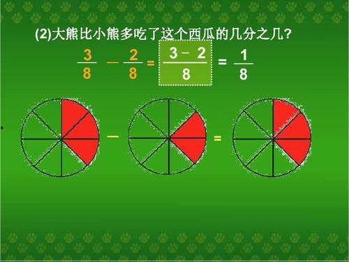 6页ppt吃瓜,从6页PPT看娱乐圈风云